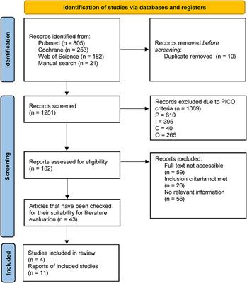 Identification of Five Quality Needs for Rheumatology (Text Analysis and Literature Review)